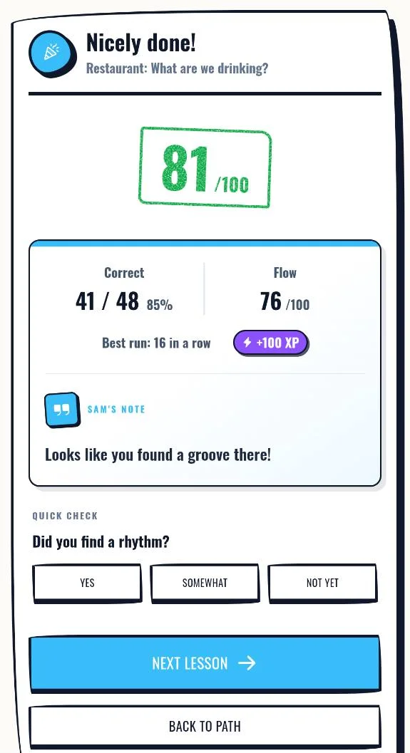A completed lesson showing a score of 81, correct answers, flow and a personal note from Sam.